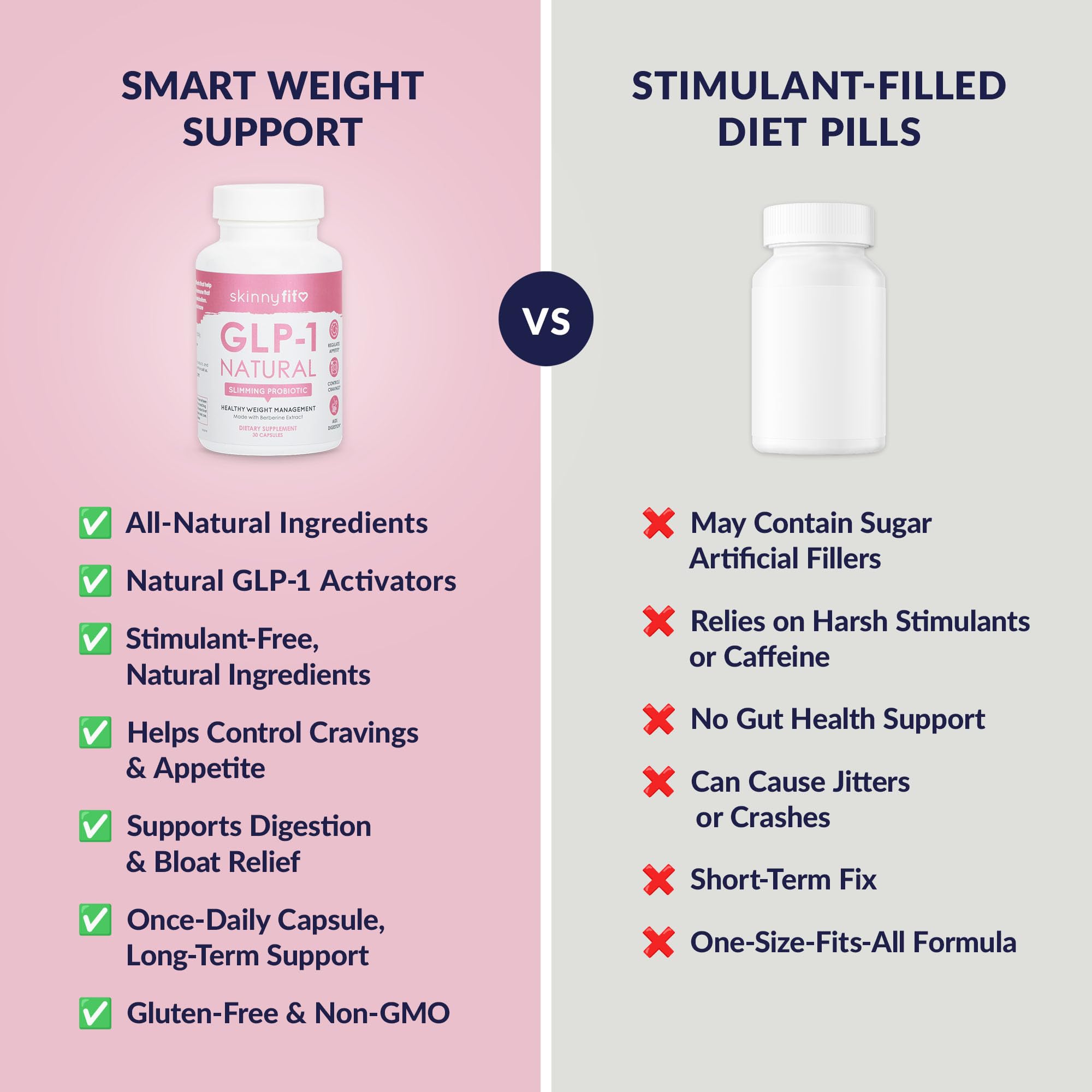 SkinnyFit GLP-1 Natural turmeric powder highlights antioxidant benefits.