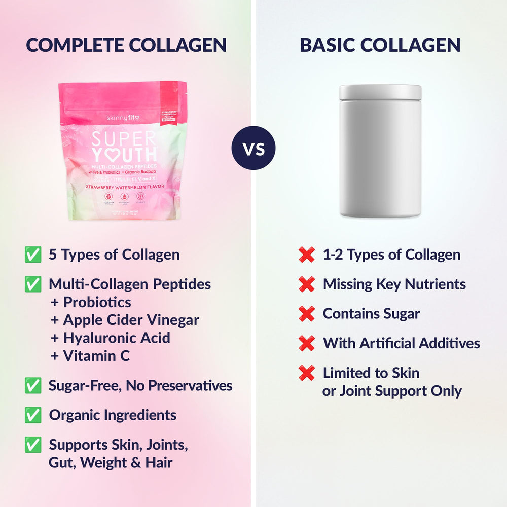 SkinnyFit Super Youth Collagen with hyaluronic acid, suggesting skin hydration benefits.
