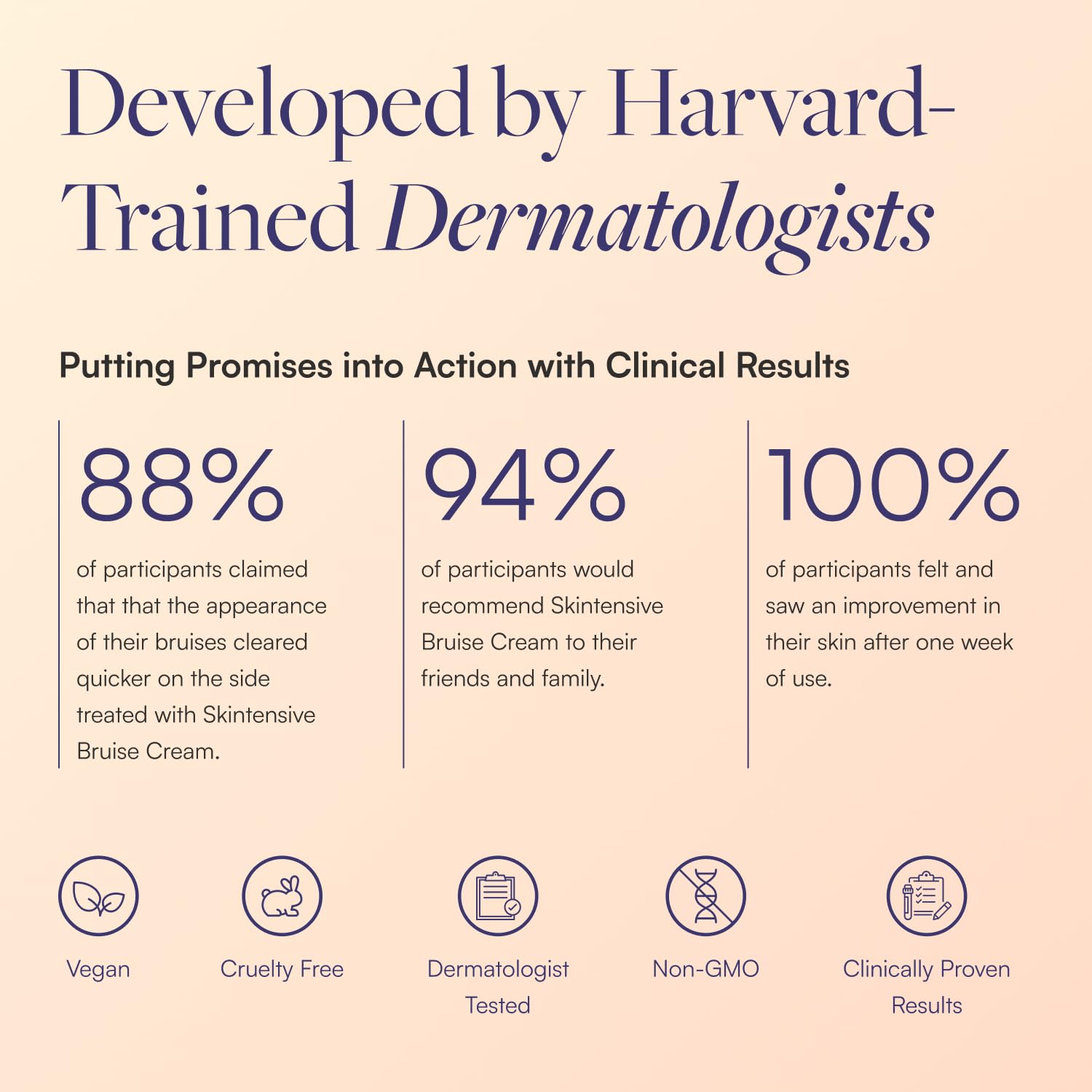 Vitamin K, C, and E components featured for nourishing skin care benefits.