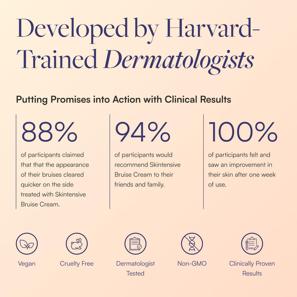 Vitamin K, C, and E components featured for nourishing skin care benefits.