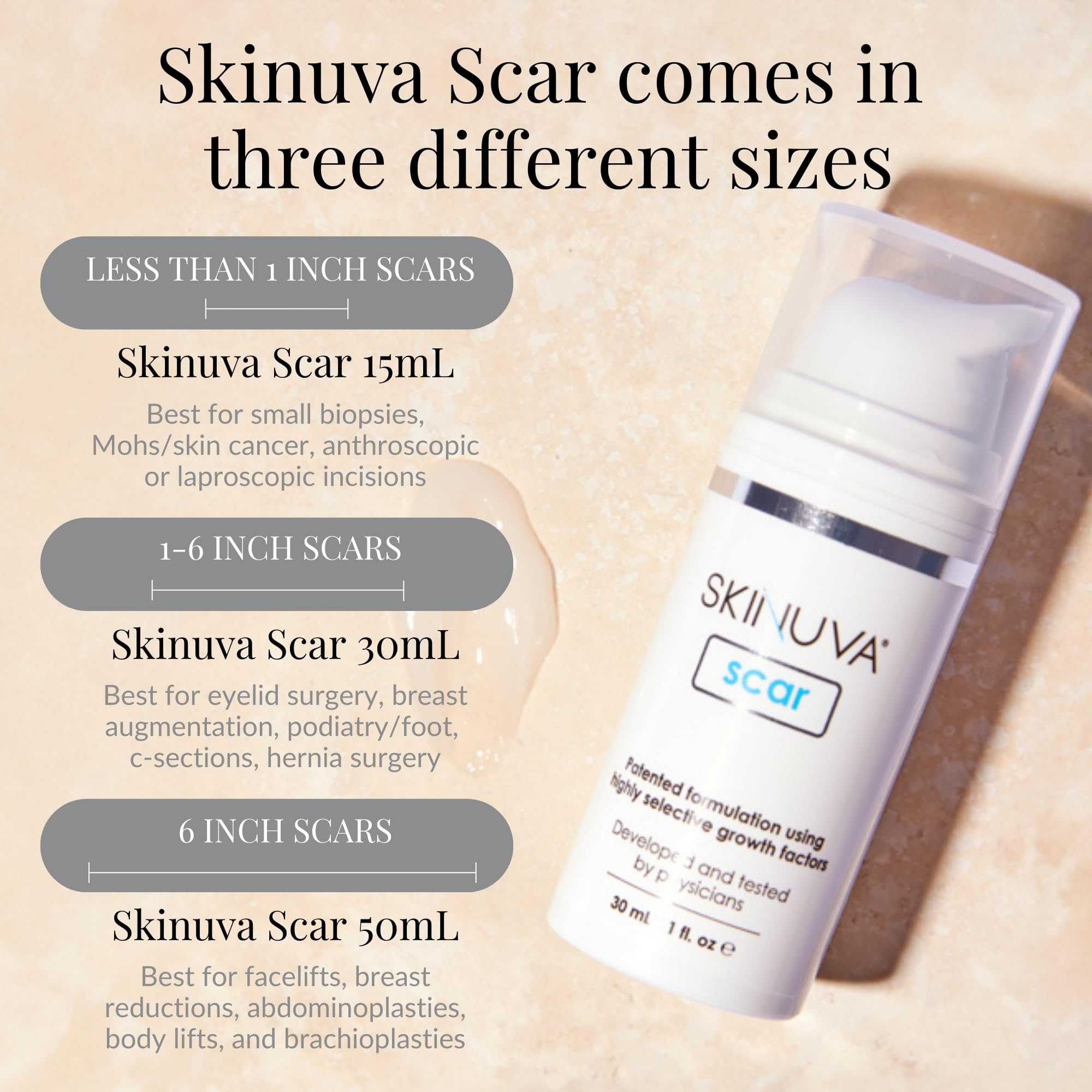 Skinuva growth factors concept illustrating targeted scar support.