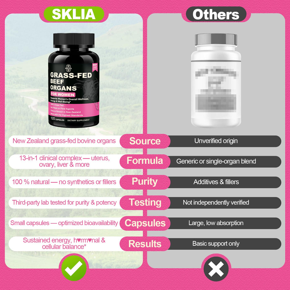 SKLIA easy-to-swallow capsules support convenient daily use.