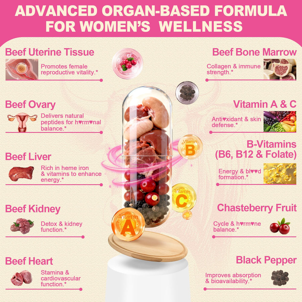 SKLIA uterine-ovary tissues capsules designed for women's daily vitality and balance.