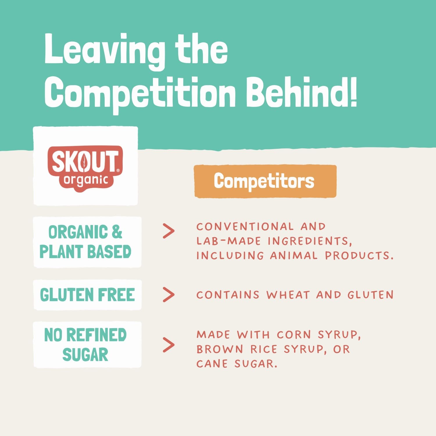 Skout vegan gluten free bar suitable for plant based diets