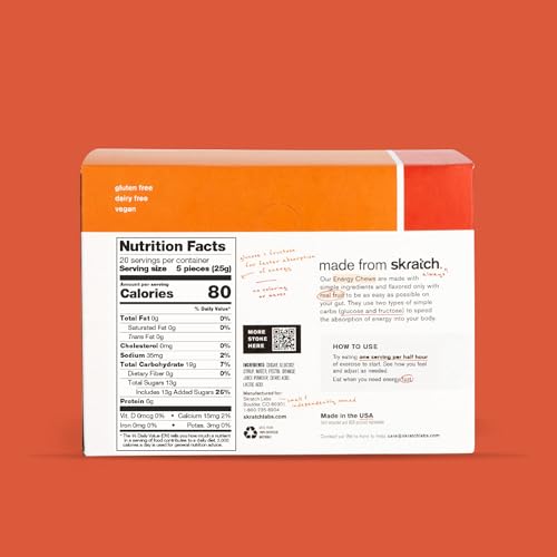 Skratch Labs Energy Chews drop-shape texture close-up for fast digestion