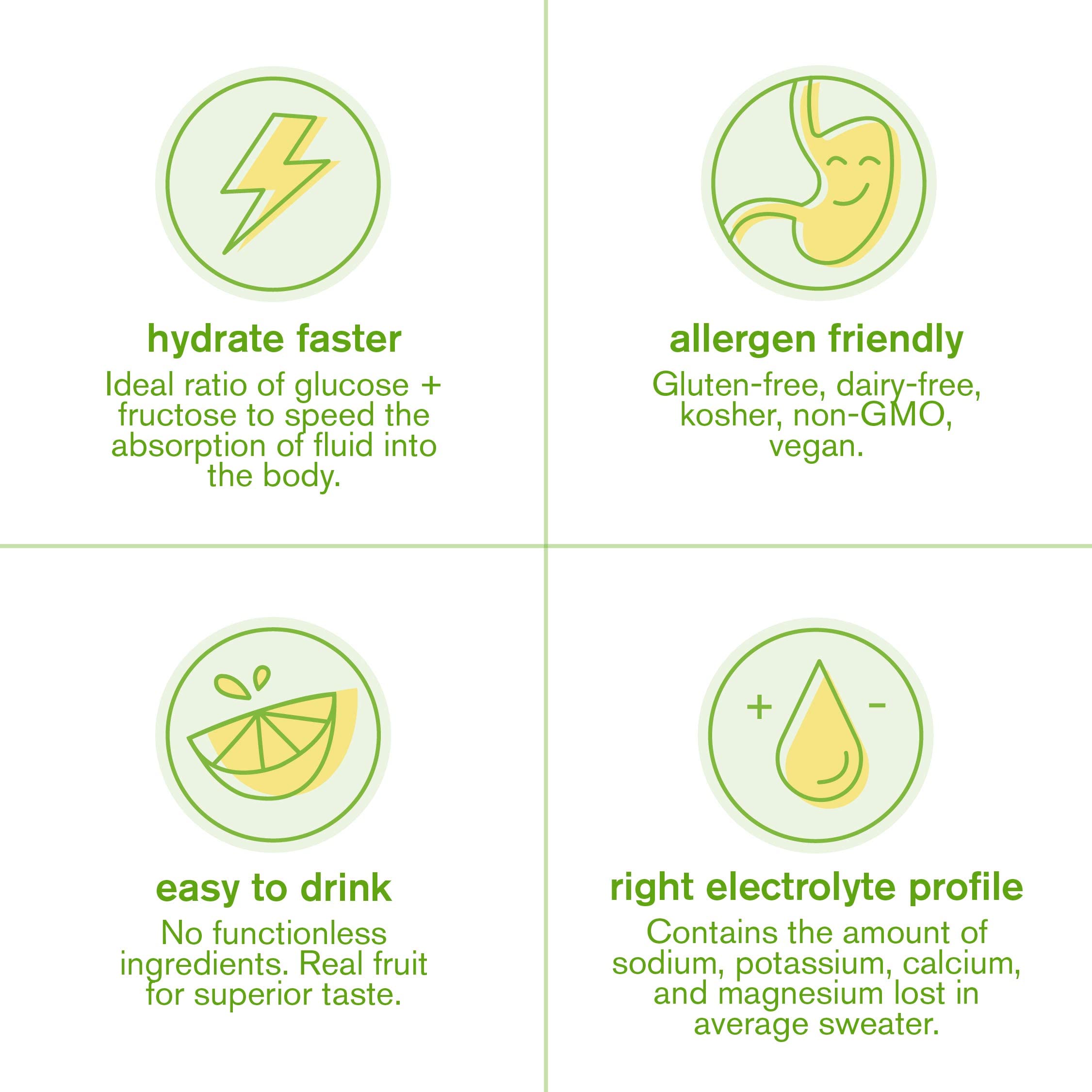 Skratch Labs lemon-lime ready-to-drink appearance after mixing