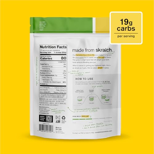 Skratch Labs Hydration Powder lemon-lime tub back with ingredients overview