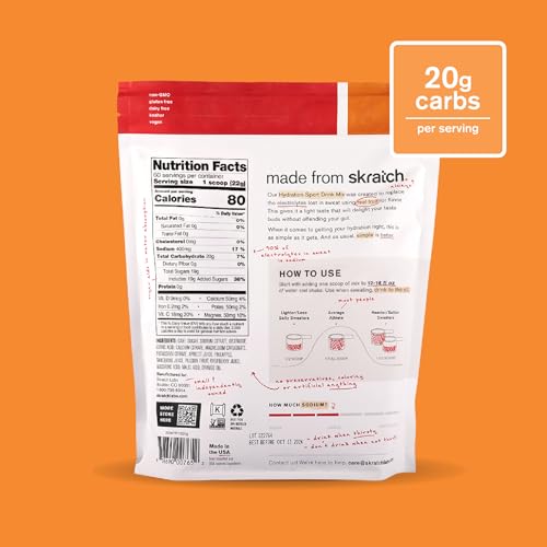 Skratch Labs Hydration Powder being poured into a glass for quick rehydration
