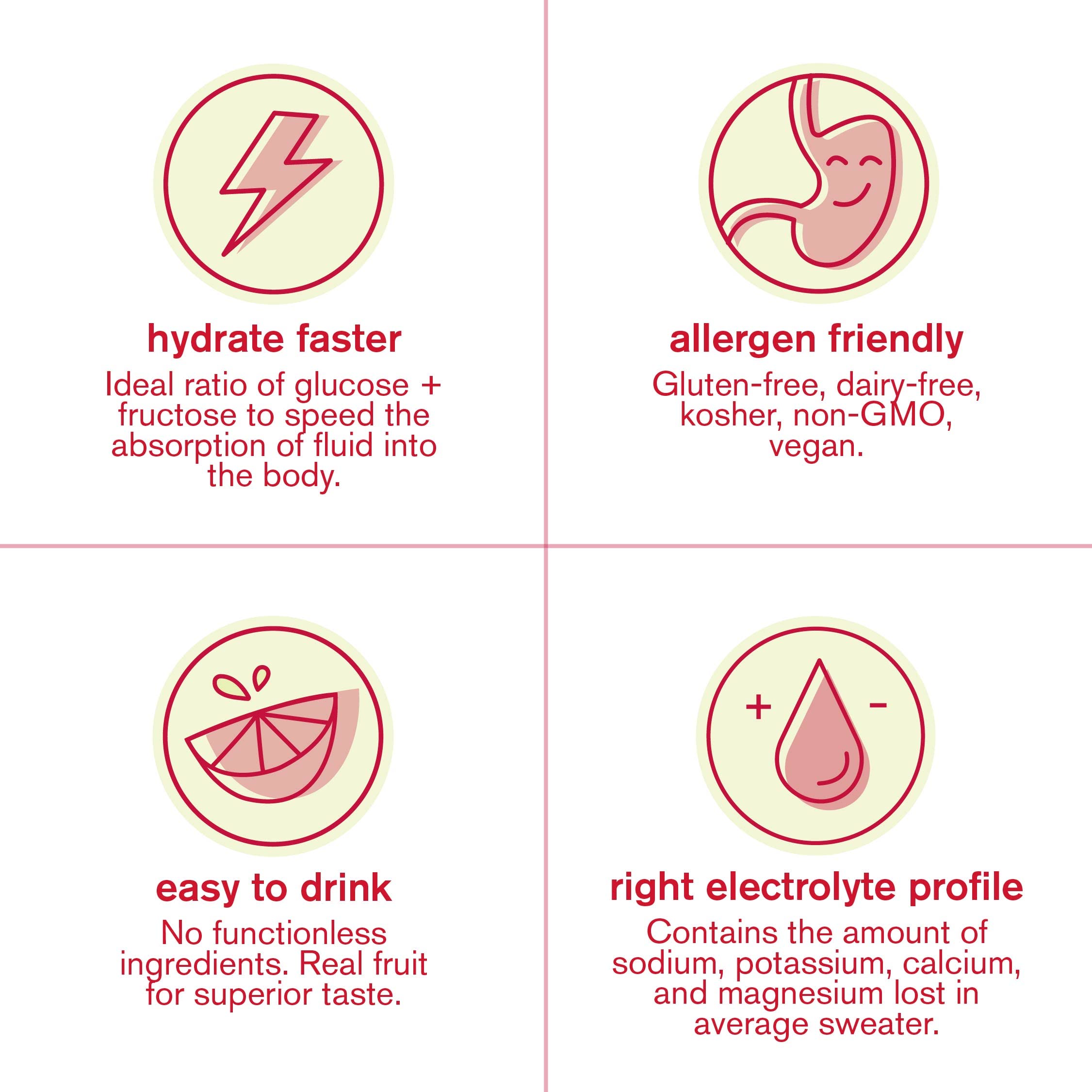 Real-food approach without artificial additives from Skratch Labs.