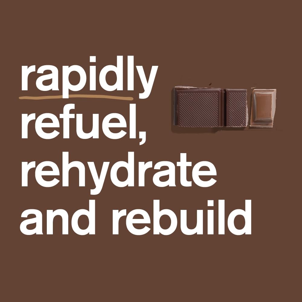 Skratch Labs chocolate drink glass with ice demonstrates refreshing post-exercise hydration