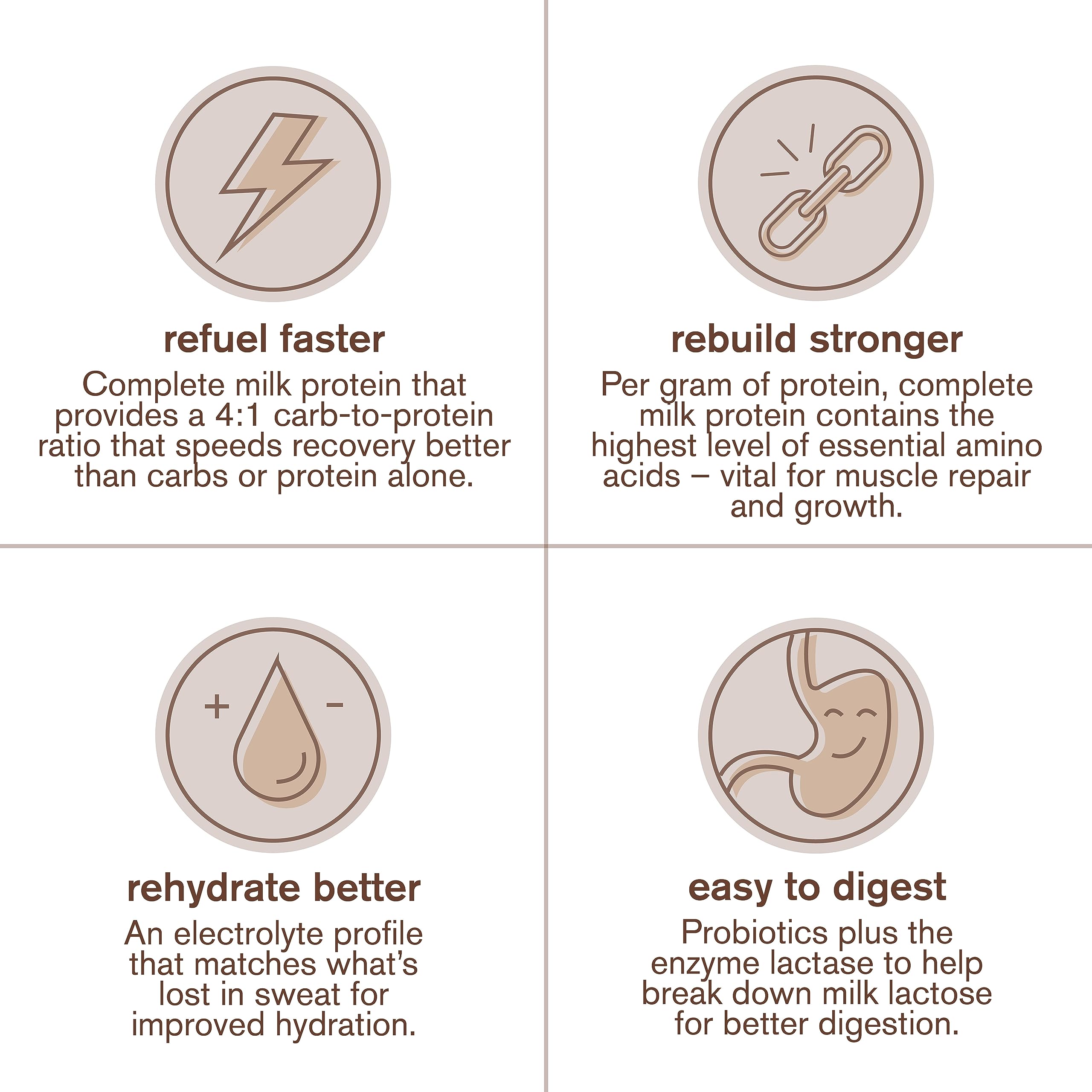 Skratch Labs recovery drink chocolate spoon-dip setup for quick blend