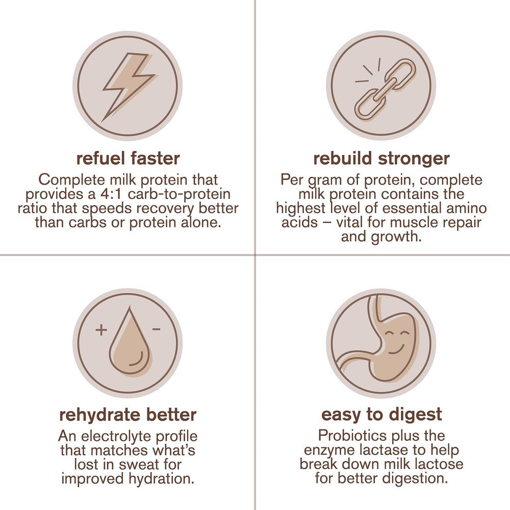 Skratch Labs recovery drink chocolate spoon-dip setup for quick blend