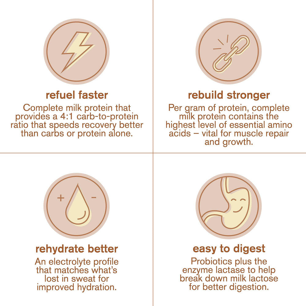 Skratch Labs probiotic cultures, one billion per serving, support digestion.