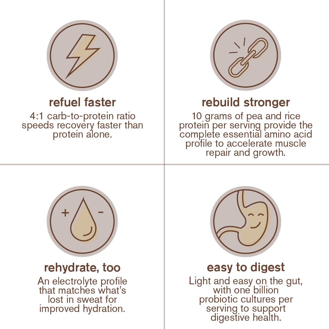 Skratch Labs Recovery Oat Milk Latte probiotic culture bottle supports digestion.