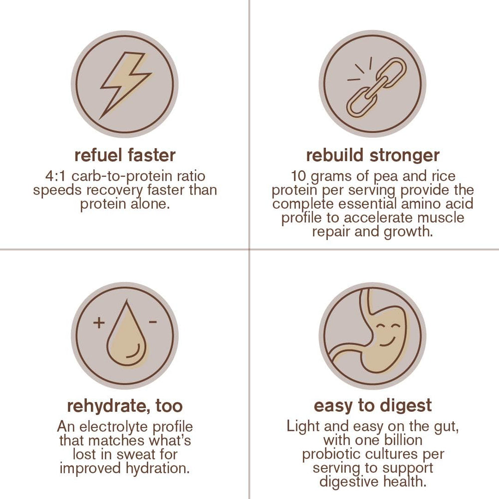 Skratch Labs Recovery Oat Milk Latte probiotic culture bottle supports digestion.
