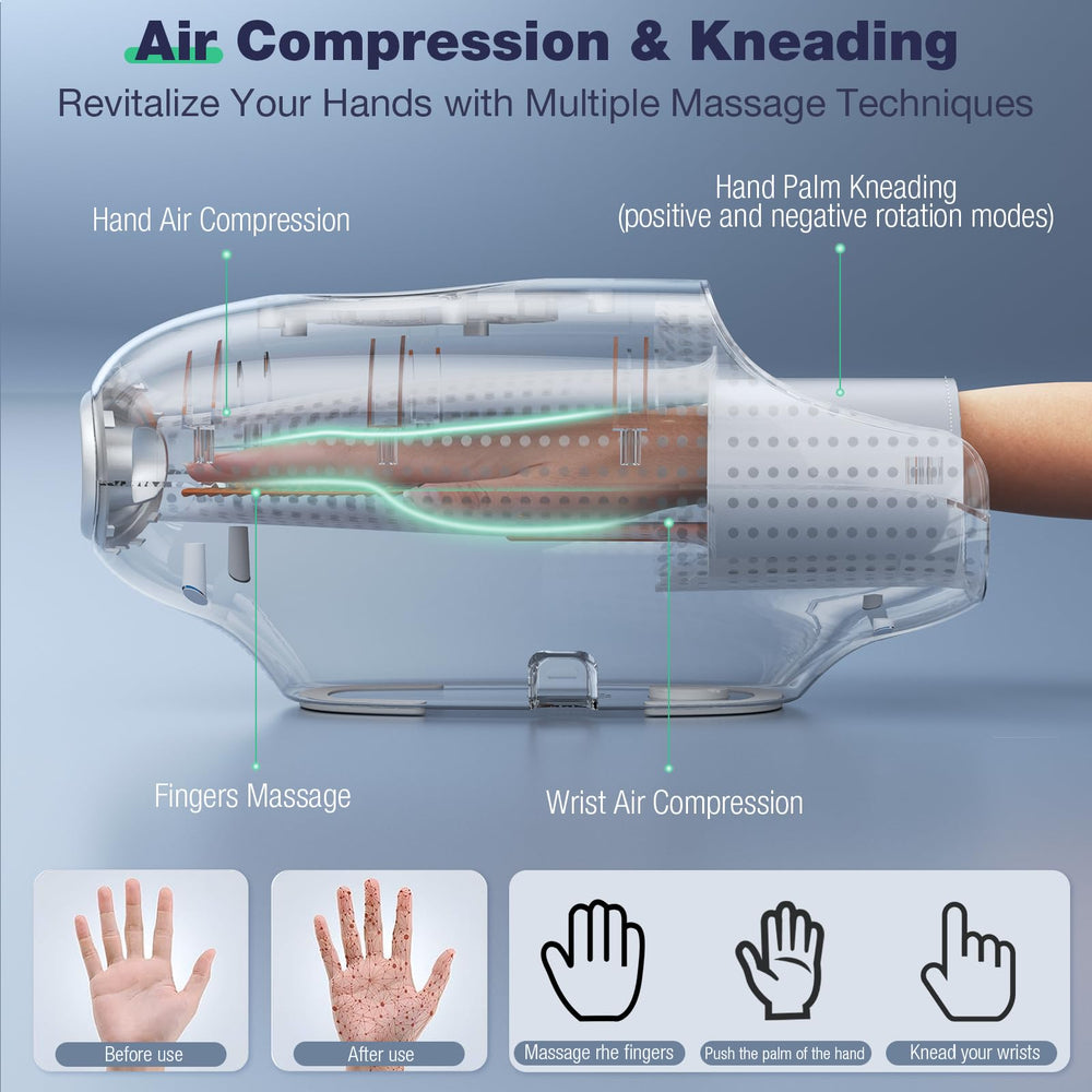 SKRFORM Adjustable airbag and palm roller for comfortable hand sizing