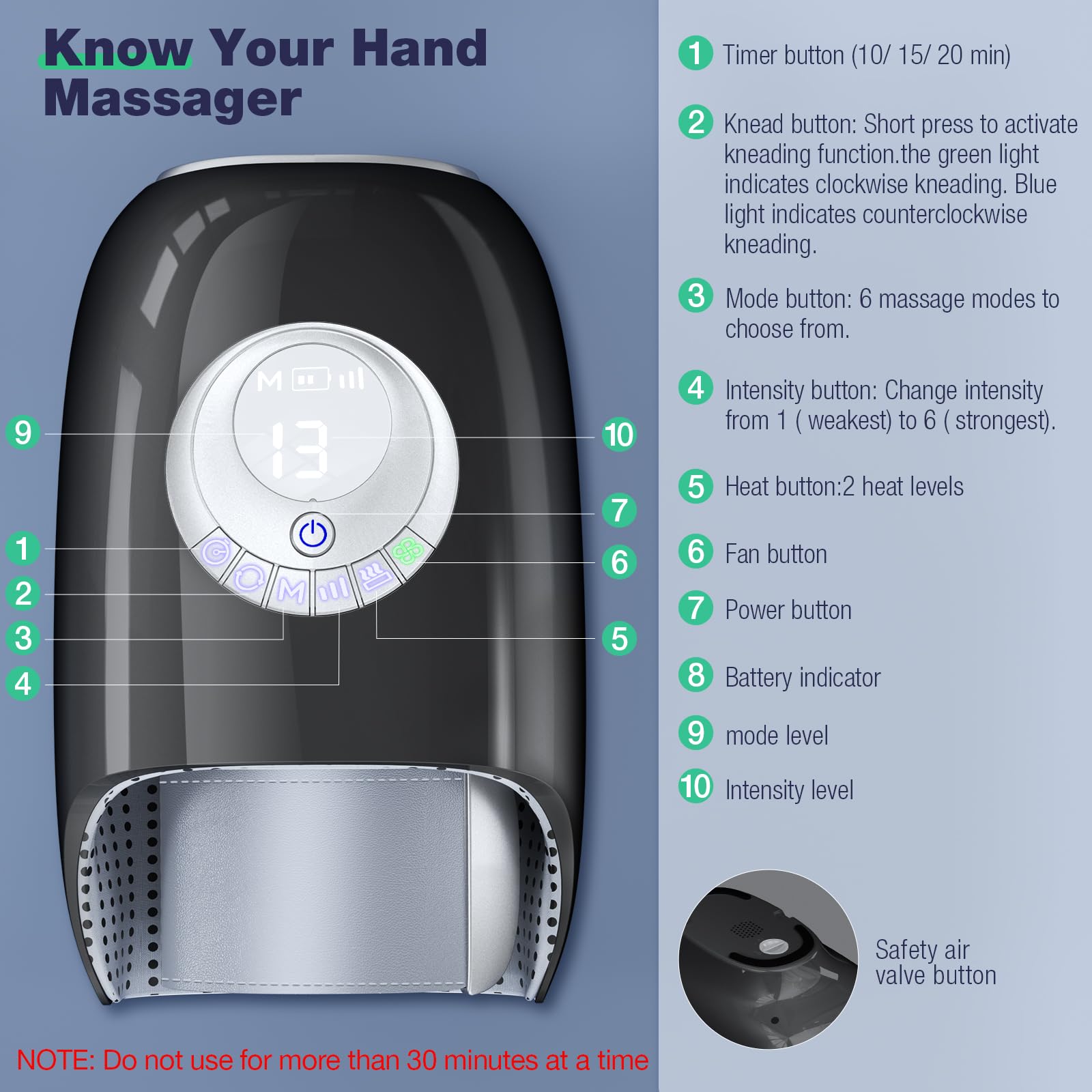 Adjustable wrist straps on SKRFORM hand massager