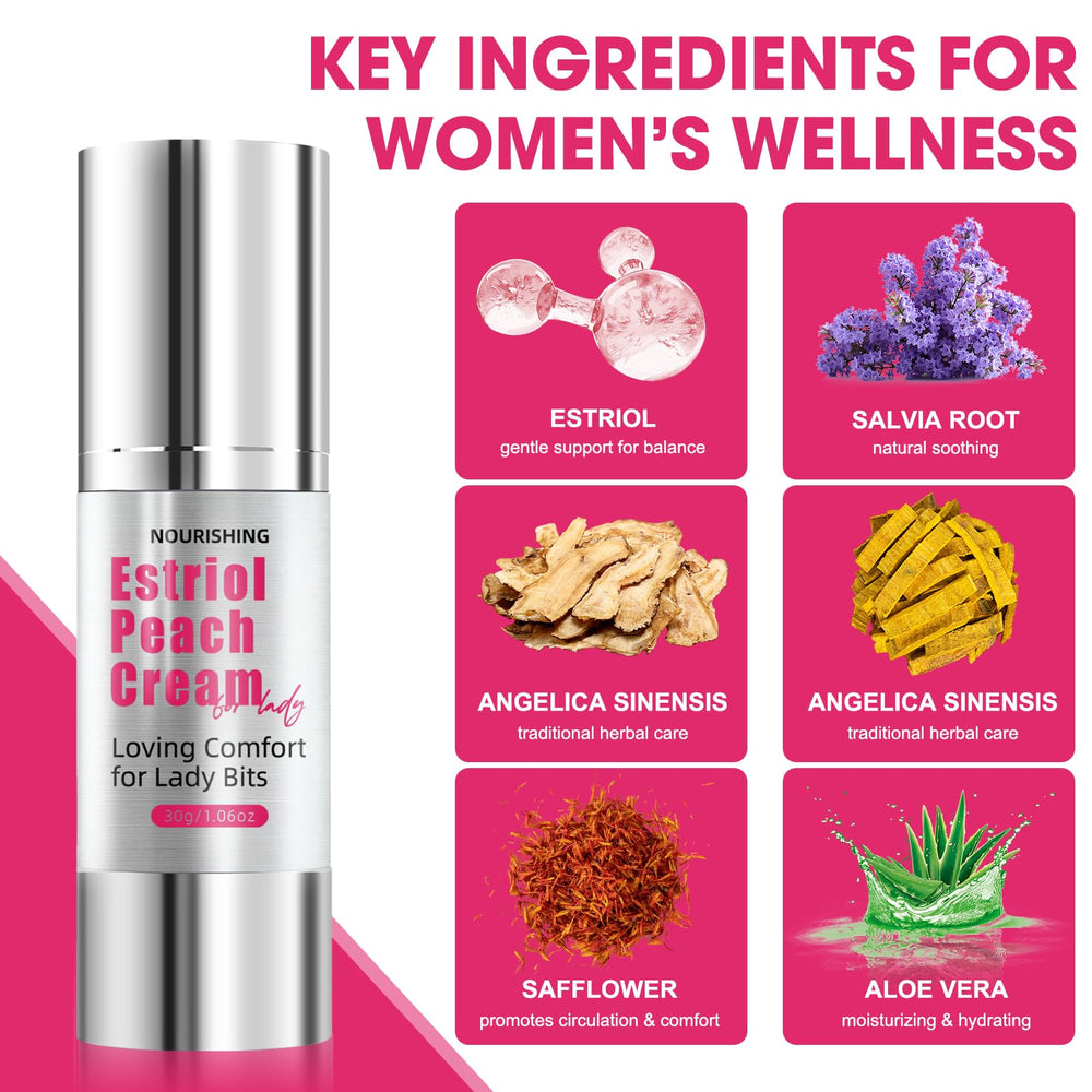Label and ingredients of SKSOYT Estriol Cream showing paraben-free formula.