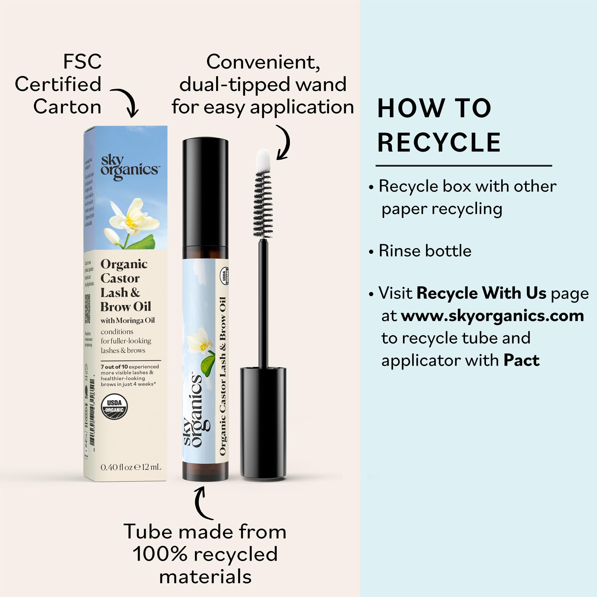 Sky Organics botanical ingredients array showcases simple, clean beauty care.