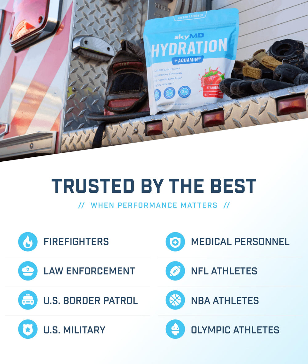SkyMD Daily Hydration nutrition panel shows 12 vitamins and minerals.