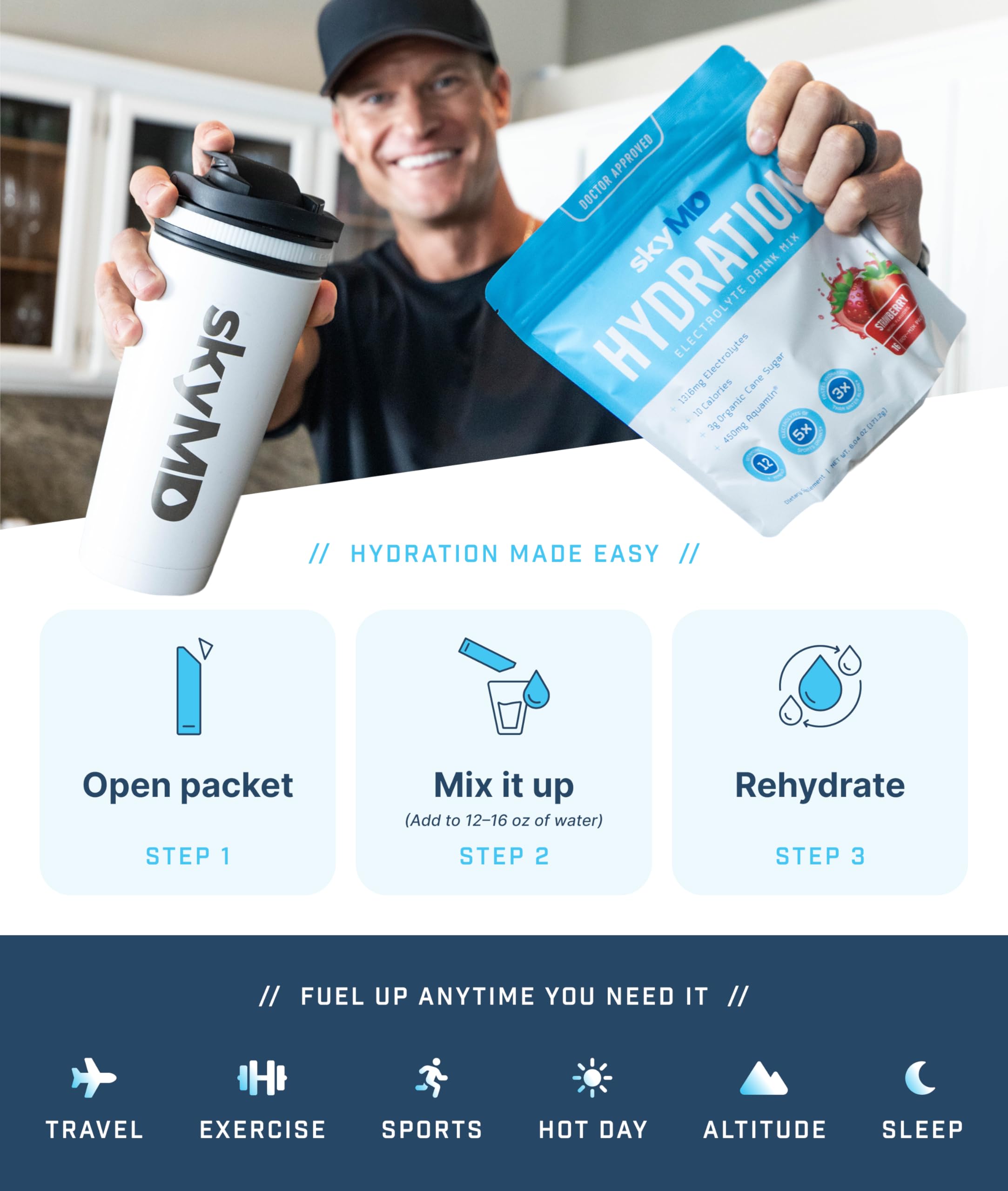 SkyMD Daily Hydration on-the-go image demonstrates portable hydration.