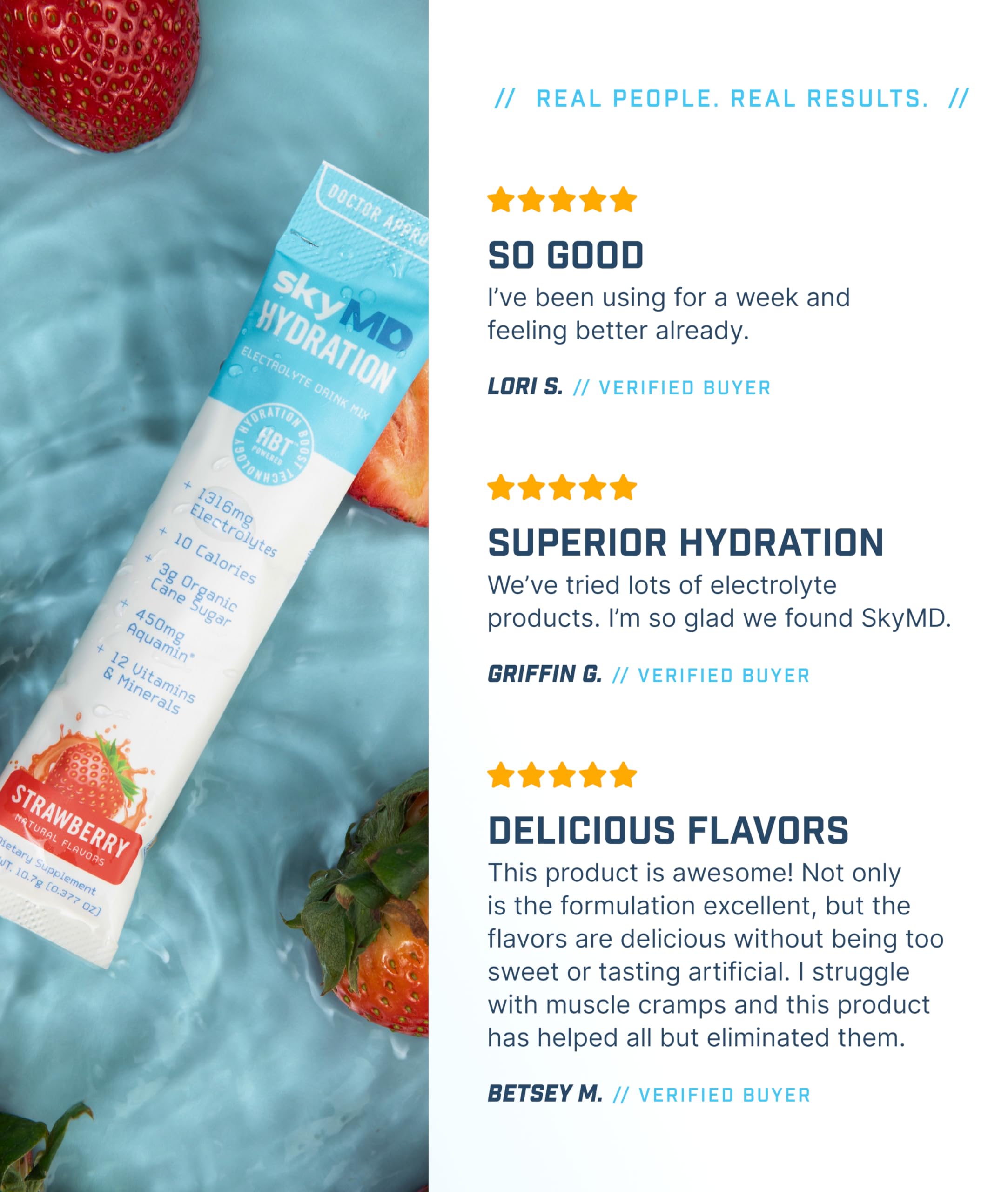 SkyMD Daily Hydration single-serve packets for fast mixing.