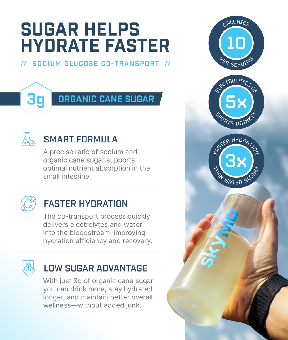 SkyMD Daily Hydration sticks include B vitamins and Vitamin C for energy.