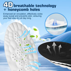 Skynuance memory foam layer cushions and reduces fatigue