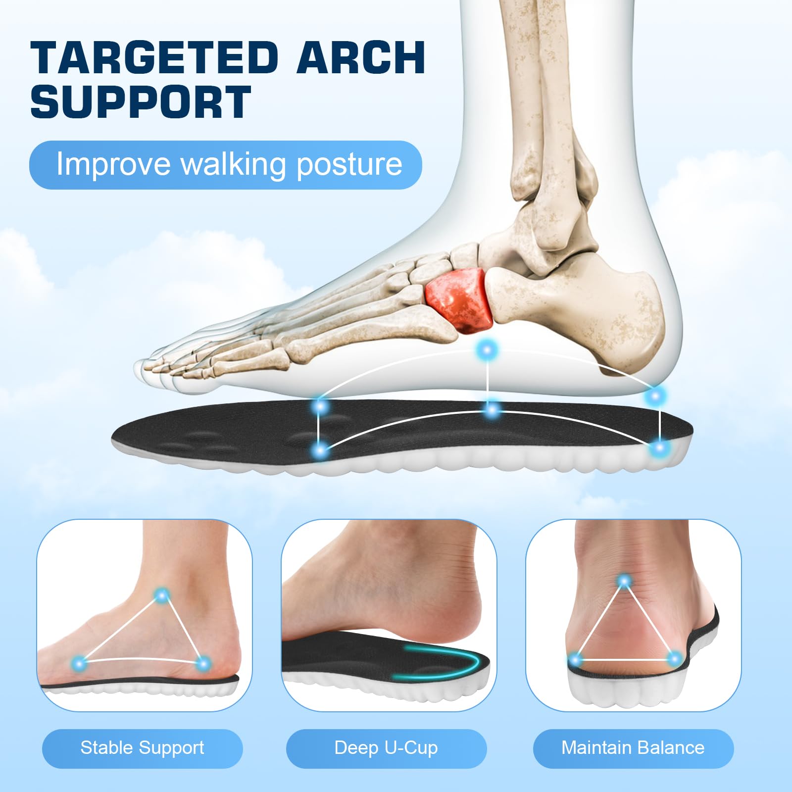 Skynuance thickened heel pad absorbs shock for comfort