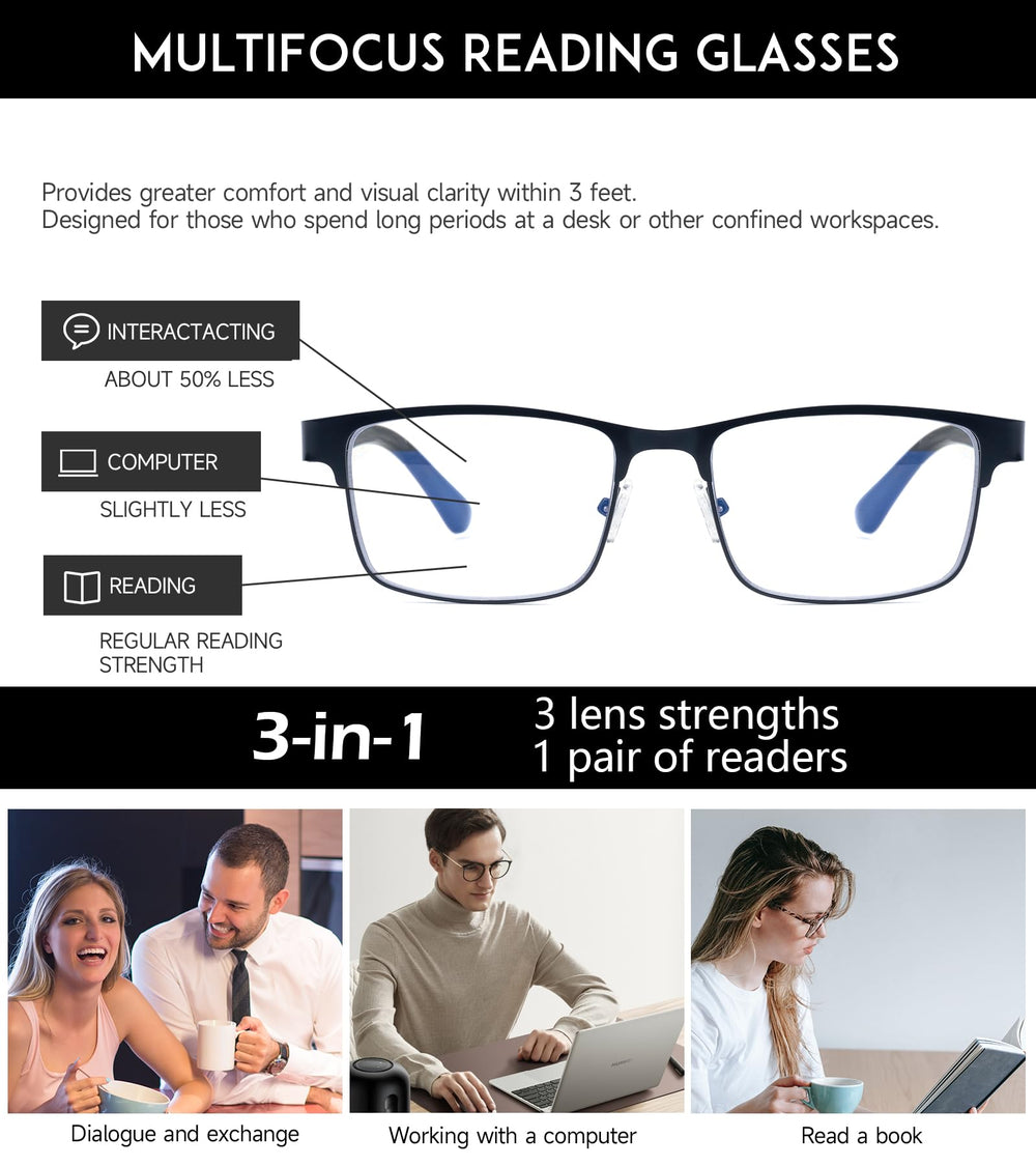 SKYOAK three-in-one progressive lenses for reading, computer work, and on-face interaction.