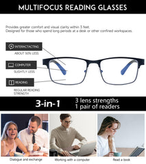 SKYOAK three-in-one progressive lenses for reading, computer work, and on-face interaction.