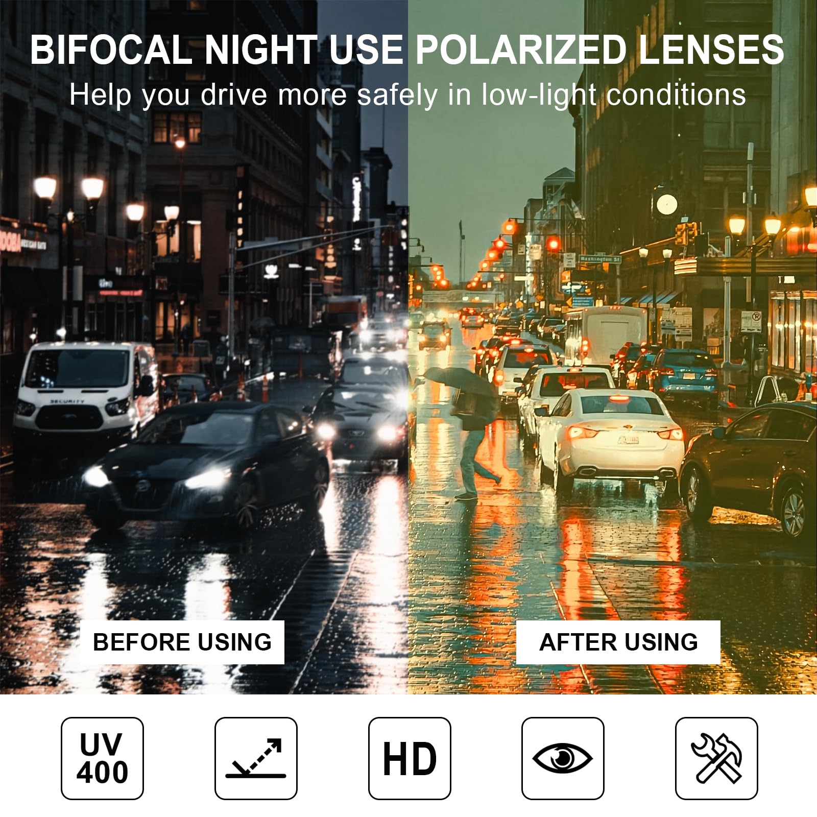 SKYOAK wrap-around frame shields eyes with all-around protection during drives, sports, or outdoor activities.