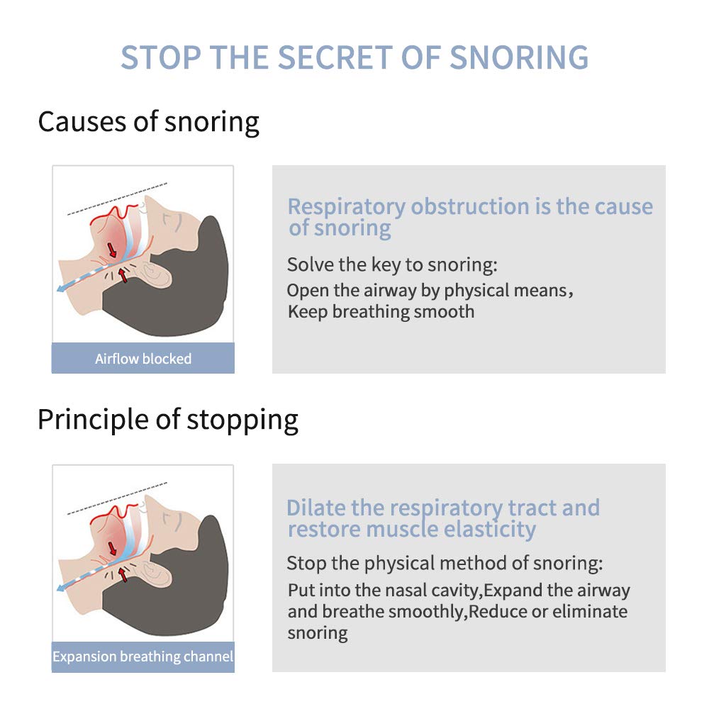 SLEBAONOS anti-snoring vents in use demonstrate widened nostrils for improved airflow.