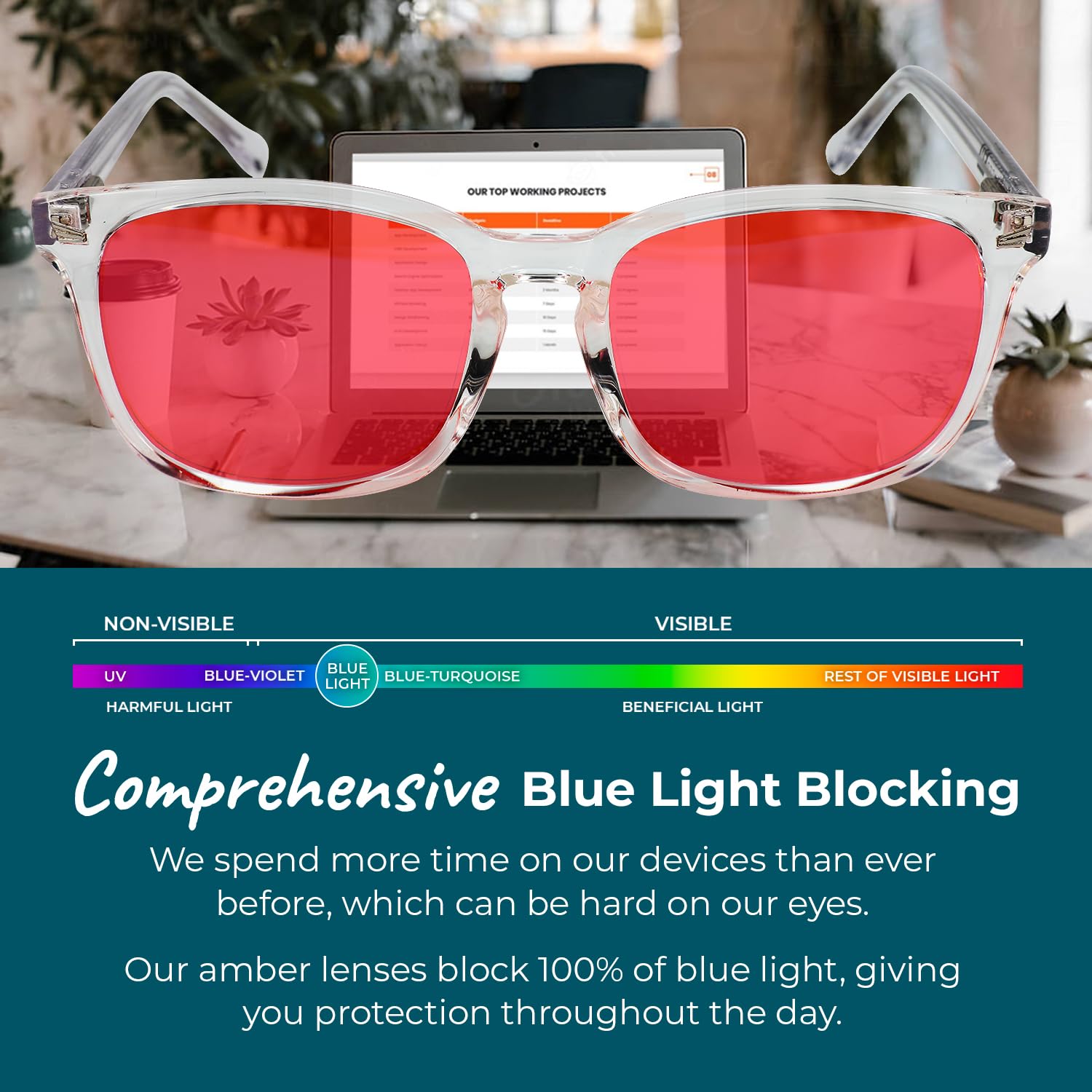 Sleep ZM Amber lenses reduce screen glare during late-night gaming or work.