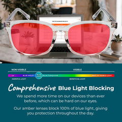 Sleep ZM Amber lenses reduce screen glare during late-night gaming or work.