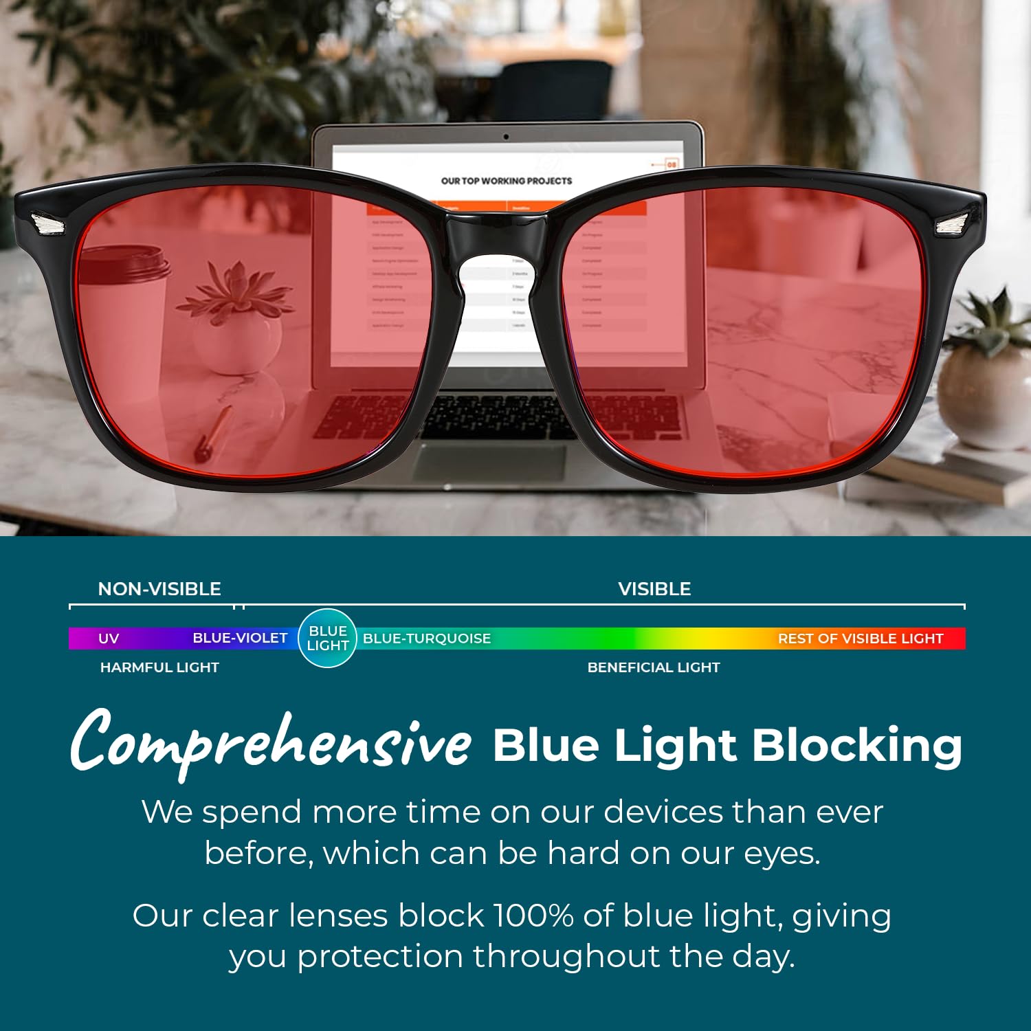 Sleep ZM amber night-time lenses filter blue light for smoother evening unwind.