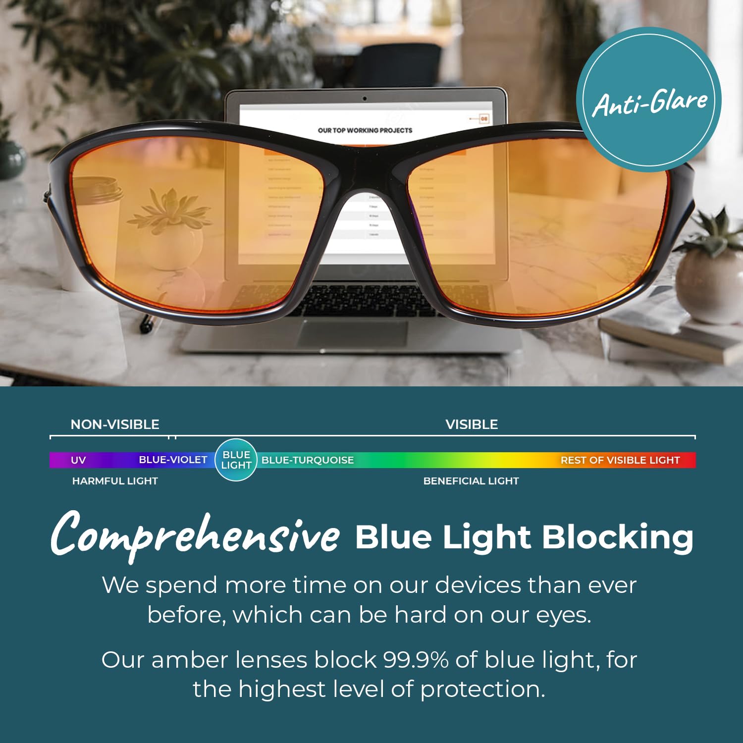Sleep ZM glasses with anti-reflective coating provide crisper screens
