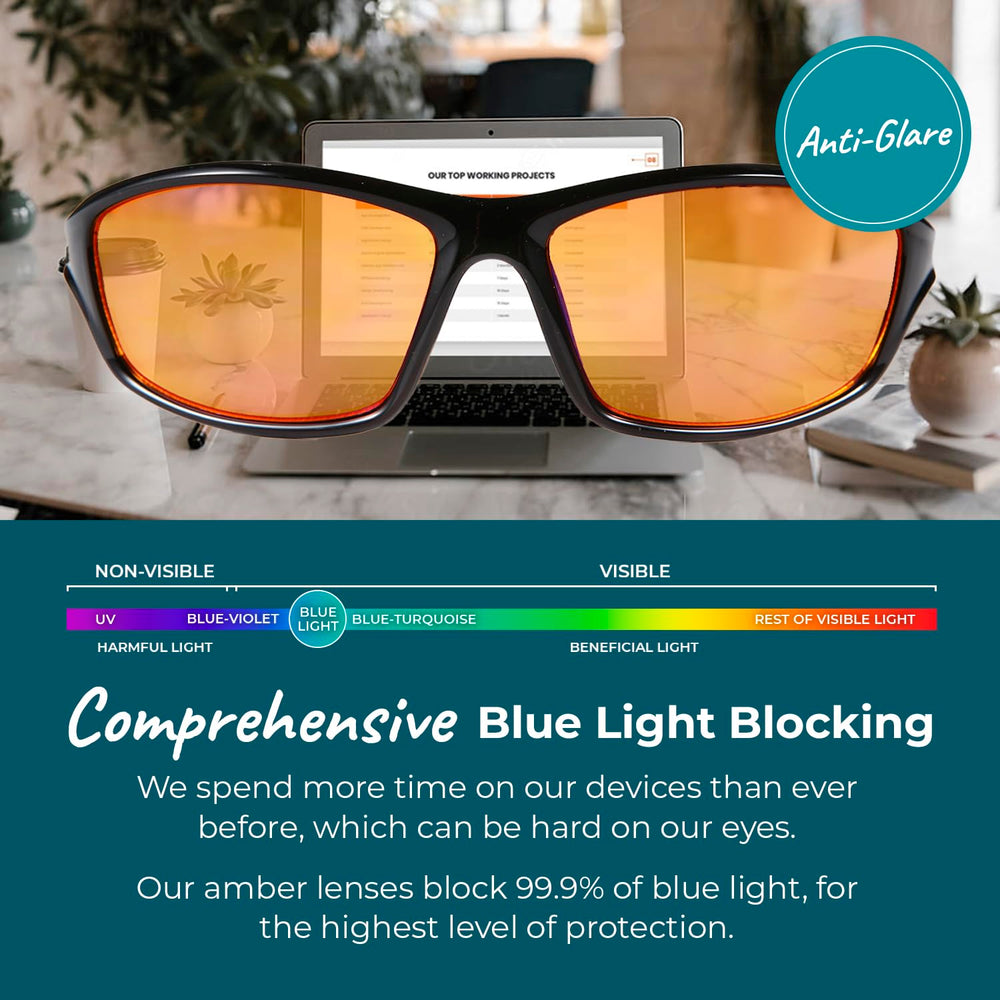 Sleep ZM glasses with anti-reflective coating provide crisper screens