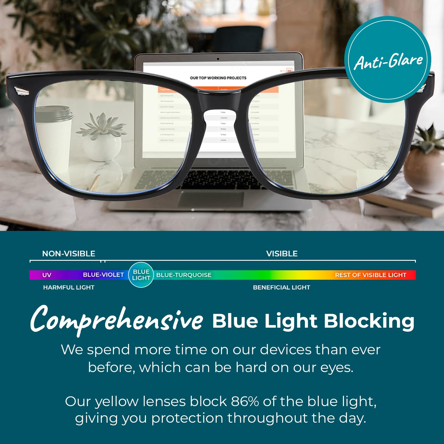 Sleep ZM travel case included with blue light blocking glasses
