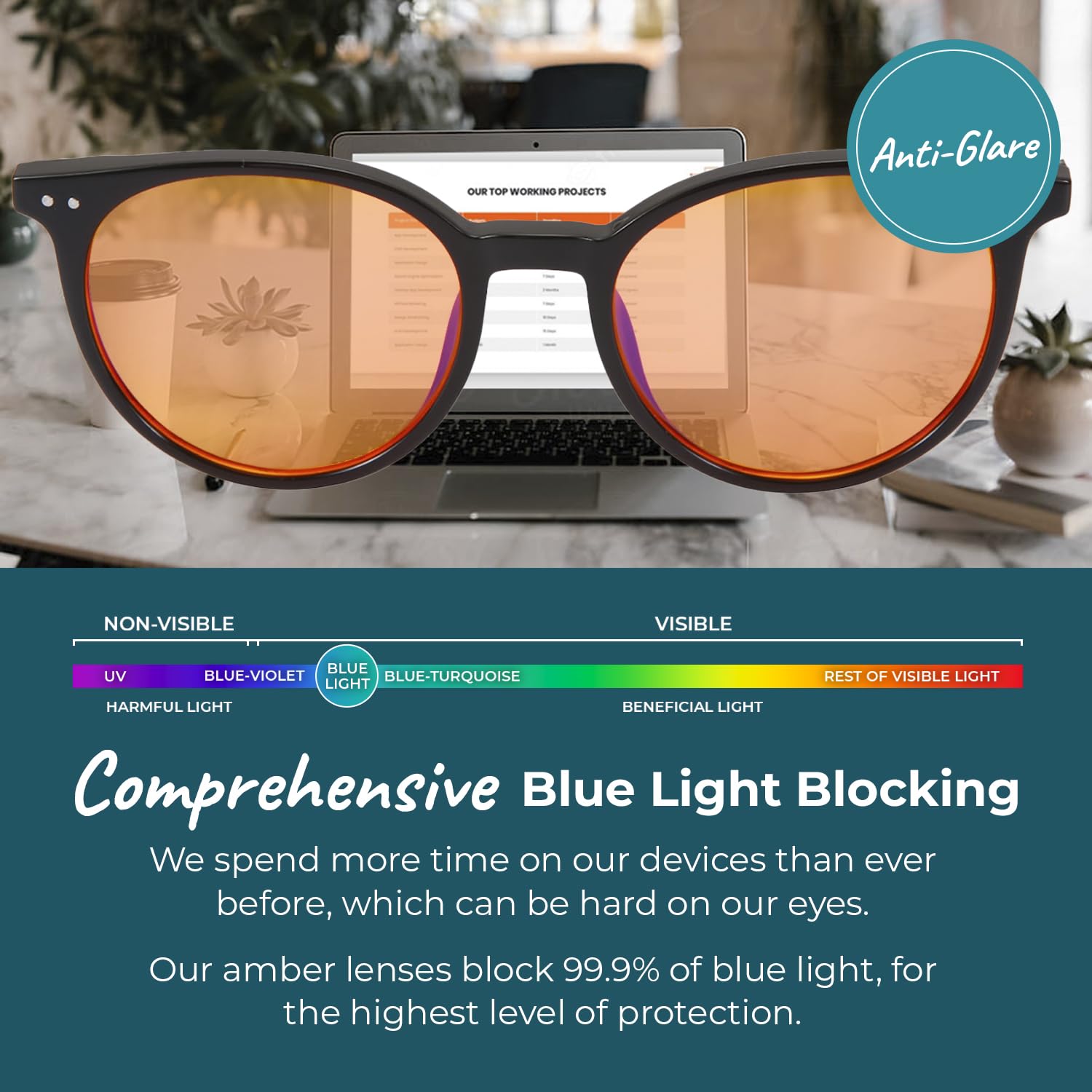 Sleep ZM amber lenses reduce screen glare during use