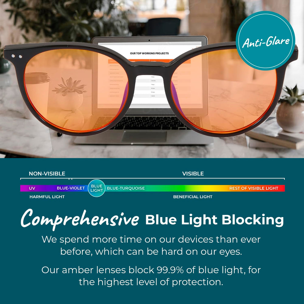 Sleep ZM amber lenses reduce screen glare during use
