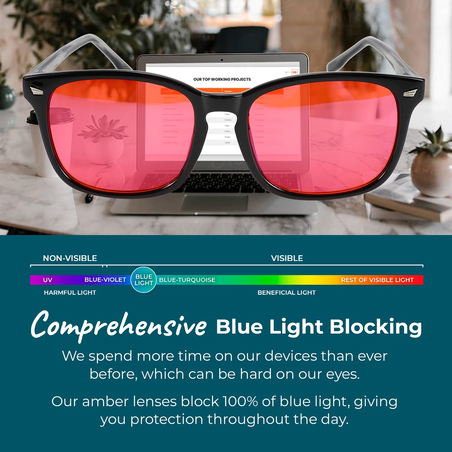Sleep ZM red lens glasses for night use may support sleep-friendly routines
