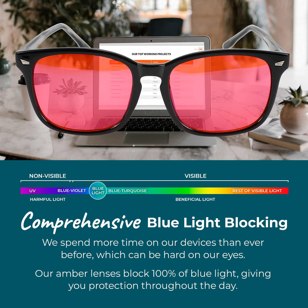 Sleep ZM red lens glasses for night use may support sleep-friendly routines