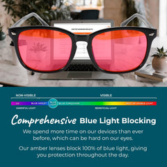 Sleep ZM red lens glasses for night use may support sleep-friendly routines