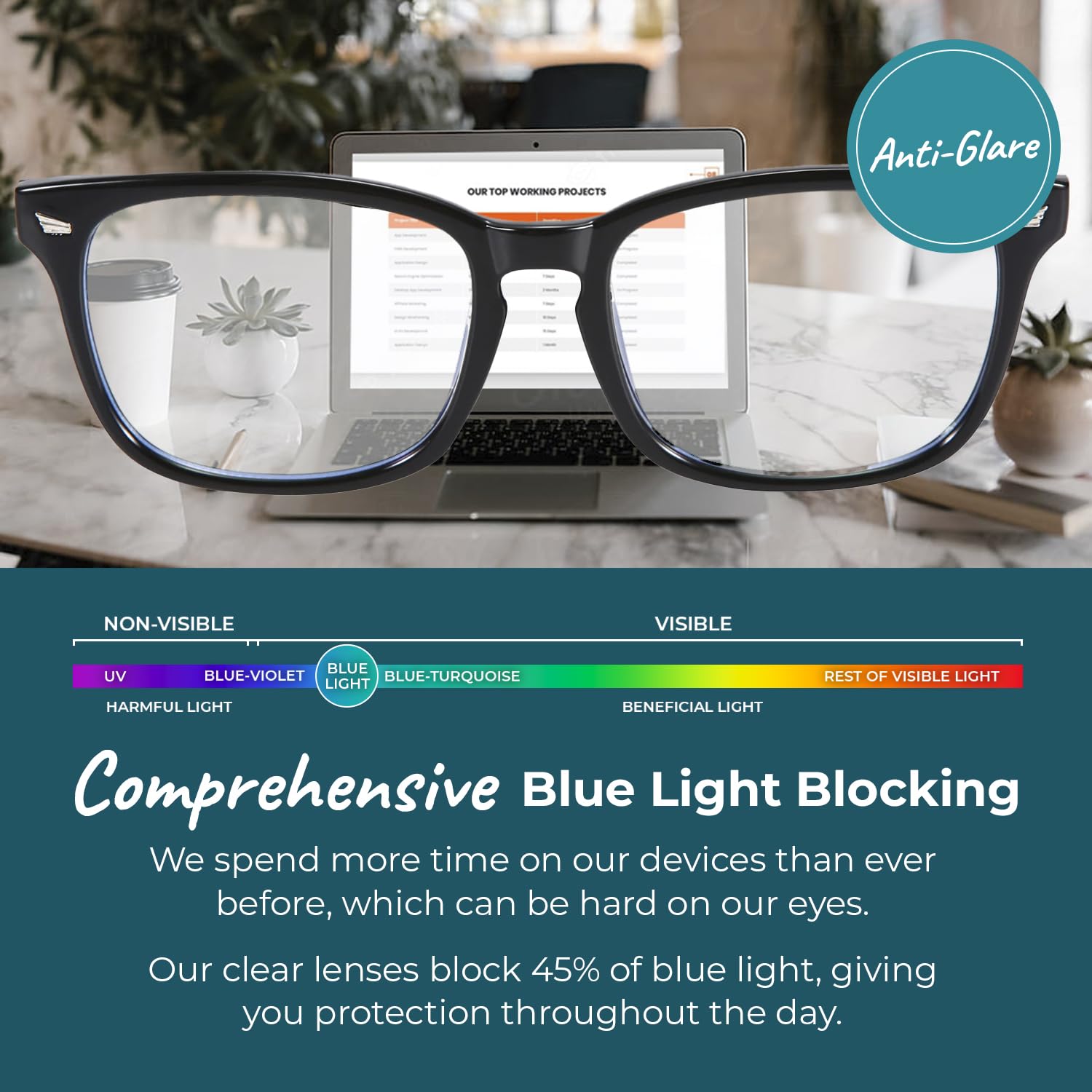 Sleep ZM travel case included, protecting glasses for night shifts or travel.