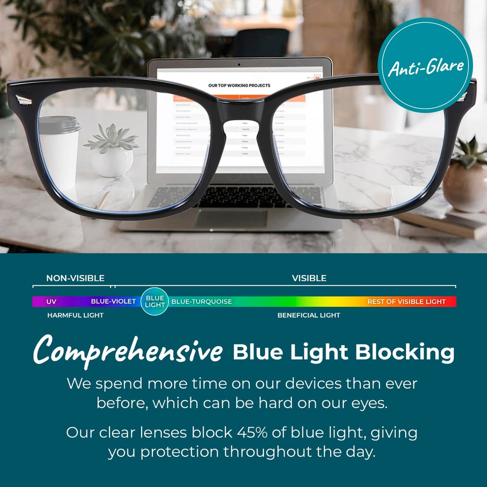 Sleep ZM travel case included, protecting glasses for night shifts or travel.