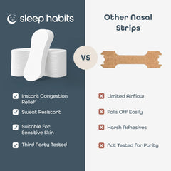 Sleep Habits flexible-fit strips ensure comfortable wear throughout the night.