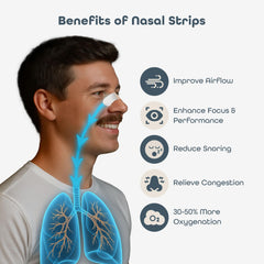 Sleep Habits nose strips at night support open airways for uninterrupted sleep.