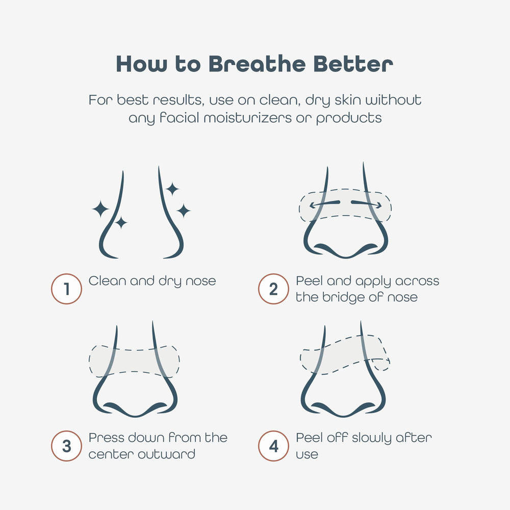 Sleep Habits snoring-solution strips illustrate potential breathing support.