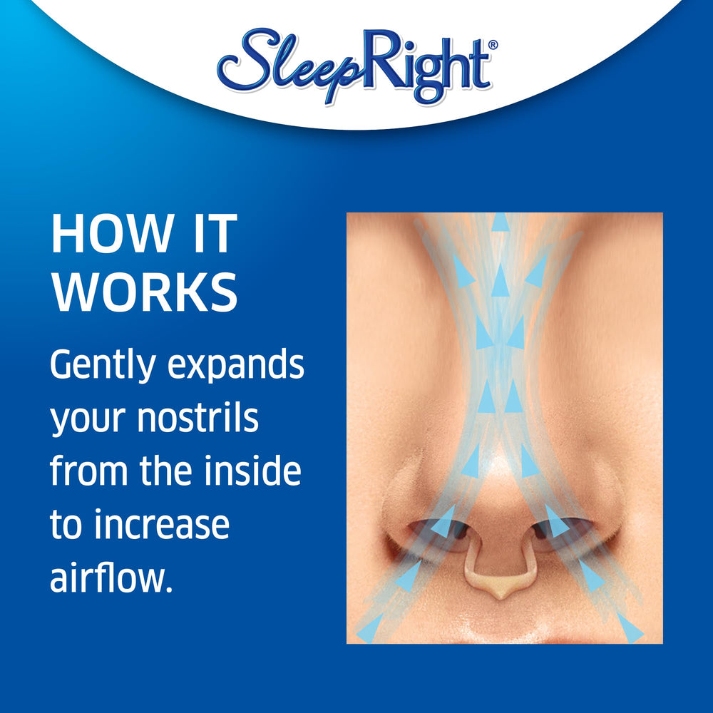 SleepRight Breathe Aid offers a comfortable fit for noses of all sizes.